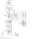 Fig. 03 - SS7 ANSI-40 TO SIP BASED CALL SIGNALING CONVERSION GATEWAY FOR WIRELESS VOIP E911