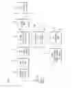 Fig. 05 - SS7 ANSI-40 TO SIP BASED CALL SIGNALING CONVERSION GATEWAY FOR WIRELESS VOIP E911
