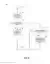 Fig. 09 - Systems and methods for providing wireless account feature notifications to mobile communication devices