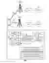 Fig. 02 - Channel quality reporting for deterministic null scheduling