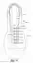 Fig. 18 - Last with retractable pins