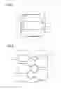 Fig. 05 - Slide fastener chain and slide fastener