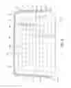 Fig. 06 - CONVERTIBLE CONTAINER ASSEMBLY
