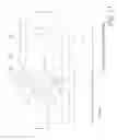 Fig. 15 - Fittings for a box spring