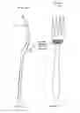 Fig. 07 - UTENSIL INCLUDING GRIPPING ELEMENT