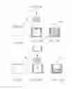 Fig. 16 - Coffee maker with multi and single cup modes
