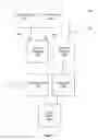 Fig. 02 - FLUID MIXING APPARATUS AND METHODS