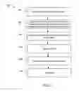 Fig. 04 - Reservior Filling System