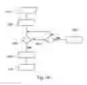 Fig. 05 - Apparatus and method for managing water levels in a boiler of a coffee machine