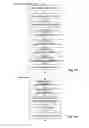 Fig. 14 - Ergonomic handpiece for laparoscopic and open surgery