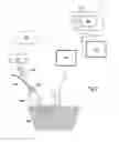Fig. 07 - Medical apparatus and its visualisation