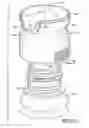 Fig. 05 - Measured fluid dispenser
