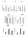 Fig. 08 - Pharmaceutical formulations containing mitochondrially targeted antioxidants