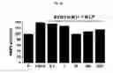 Fig. 15 - Pharmaceutical formulations containing mitochondrially targeted antioxidants