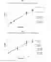 Fig. 06 - LIQUID INSULIN FORMULATIONS AND METHODS RELATING THERETO