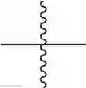 Fig. 45 - Methods to induce targeted protein degradation through bifunctional molecules