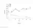 Fig. 07 - Nucleic acid-lipopolymer compositions