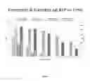 Fig. 06 - Long poly(A) plasmids and methods for introduction of long poly(A) sequences into the plasmid