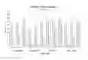 Fig. 08 - Long poly(A) plasmids and methods for introduction of long poly(A) sequences into the plasmid