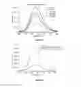 Fig. 06 - Imaging beta-amyloid peptides aggregation