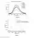 Fig. 07 - Imaging beta-amyloid peptides aggregation