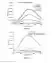 Fig. 09 - Imaging beta-amyloid peptides aggregation