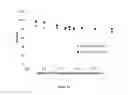 Fig. 49 - Imaging beta-amyloid peptides aggregation