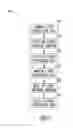 Fig. 07 - Adaptive event storage in a medical device