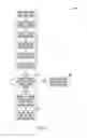Fig. 08 - Adaptive event storage in a medical device