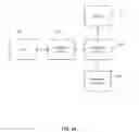 Fig. 02 - Interactive video game system comprising toys with rewritable memories
