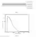 Fig. 02 - Transparent flame-retardant thermal-insulating UV-blocking polymer composite film, preparation method and uses thereof