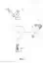 Fig. 02 - Facilitating device control