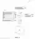 Fig. 05 - Facilitating device control
