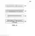 Fig. 06 - Facilitating device control