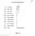 Fig. 07 - Facilitating device control