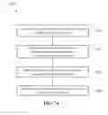 Fig. 64 - Facilitating device control