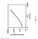 Fig. 04 - Fabrication of 3D objects via electrostatic powder deposition