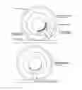 Fig. 01 - Compression Tires and Tire Systems