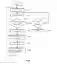 Fig. 05 - Servo press, control method, and program