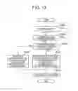 Fig. 09 - HYBRID VEHICLE, CONTROLLER FOR HYBRID VEHICLE, AND CONTROL METHOD FOR HYBRID VEHICLE FOR REDUCING THE COMPRESSION RATIO AT START-UP OF THE ENGINE ACCORDING A BATTERY LEVEL