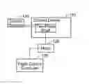 Fig. 01 - Systems and methods for operating flight control surfaces