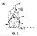 Fig. 02 - THREE POINT AIR BELT