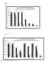 Fig. 02 - Fluid ionized compositions, methods of preparation and uses thereof