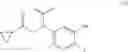 Fig. 167 - Processes for preparing ASK1 inhibitors