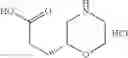 Fig. 197 - Processes for preparing dihydropyrimidine derivatives and intermediates thereof