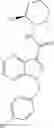 Fig. 77 - 4-azaindole derivatives