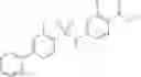 Fig. 147 - Sulfonamide derivative and pharmaceutical use thereof