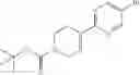 Fig. 82 - Sulfonamide derivative and pharmaceutical use thereof
