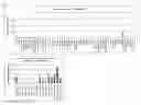 Fig. 02 - Anti-DLL3 antibody