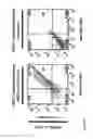 Fig. 17 - Bioactive renal cells